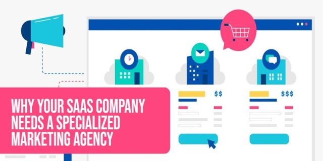 SAAS Marketing Agency